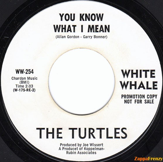 You Know What I Mean